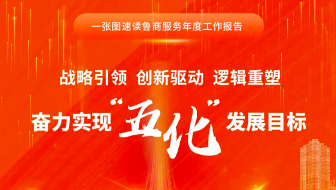 一張圖速讀魯商服務(wù)年度工作報(bào)告